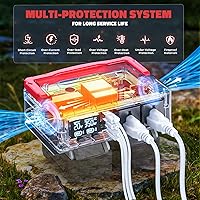 Ecarke 350W Power Inverter with Milwaukee 18V Battery Compatibility — image 4