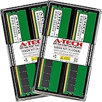 A-Tech 128GB DDR5 5600MHz RAM Kit — image 1