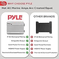 Pyle PLMRA200 Marine Amplifier — image 5
