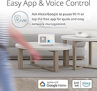 D-Link M60 AX6000 WiFi 6 Mesh Router — image 11