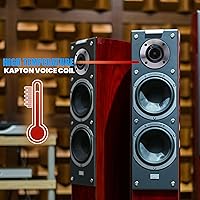 Pyle Pro PDBT19 1-Inch Car Audio Tweeters — image 6