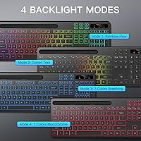 Soueto WS415 Wireless RGB Keyboard — image 4