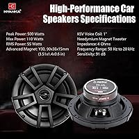 H YANKA ES-65 6.5 Door Speakers — image 5