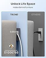 TROND Power Strip Surge Protector with USB Ports — image 4