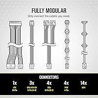 Corsair RM850 Fully Modular Power Supply — image 4