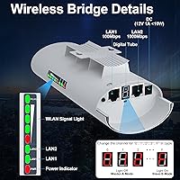 EOQO CPE355 5.8GHz Outdoor Wireless Bridge — image 2