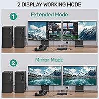 SUIDEK HDMI KVM Switch 2 Monitors 2 Computers — image 5