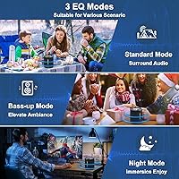 PoP Voice 40W Bluetooth Speaker — image 7