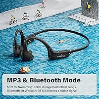 Yistao X6 Bone Conduction Headphones 32GB — image 5