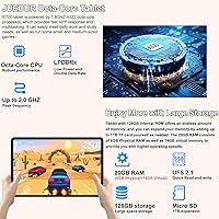 JUEDUR R700 Android 14 Tablet, 20GB RAM, 128GB Storage — image 2