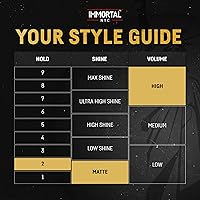 Immortal NYC The One In A Million Dollars Texture/Volume Powder 0.7oz — image 3