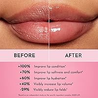 LAWLESS Forget the Filler Lip Mask - Sweet Dreams 0.28 oz — image 4