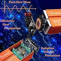 KORKIE 1000W Pure Sine Wave Inverter — image 6