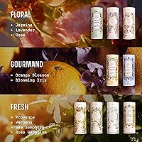 Panier des Sens Iris Eau de Toilette 1.7oz — image 7