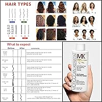 Moroccan Keratin Hair Treatment 4pc Set — image 5