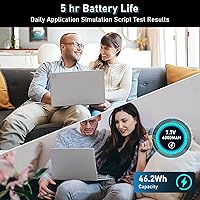 NIAKUN LAITMIN-G5 Gaming Laptop, 15.6-inch, AMD Ryzen 7 5700U, 32GB RAM, 1TB SSD — image 7