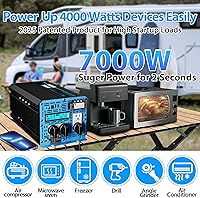 GIANDEL GS-4000KAR-24V 4000W Pure Sine Wave Power Inverter — image 2