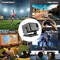 NRKDUBQ Video Projector with WiFi and Bluetooth — image 8