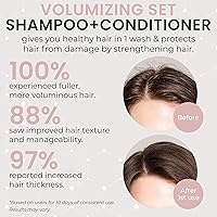 Rida Hair Research Institute Volumizing Shampoo and Conditioner Set for Fine Hair, 10.14 fl.oz (Pair of 2) — image 2