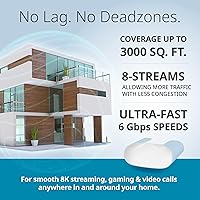 D-Link M60 AX6000 WiFi 6 Mesh Router — image 4