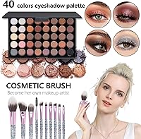 pomcral Makeup Kit for Girls, 40 Colors Eyeshadow Palette & Lip Gloss Set — image 3