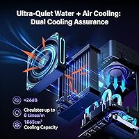 GEEKOM G1 RTX 4060 Mini PC, Intel Core i9-13900HK, 32GB DDR5, 2TB SSD — image 5