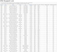 ASRock X870 Pro RS WiFi Motherboard — image 6