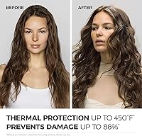 Neuro by Paul Mitchell Prime HeatCTRL Blowout Primer 4.7oz — image 3