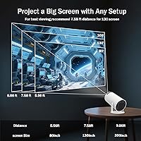 WellSonic HY 300 RPO+ Mini Projector — image 7