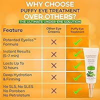 SEAMANTIKA Puffy Eye Treatment, 0.8 fl. oz. — image 7