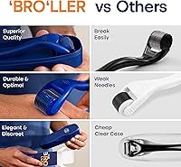 SQIN BLOOM Derma Roller for Face and Beard - 0.3mm — image 2