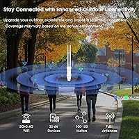 WAVLINK AC600 Outdoor WiFi Extender WN570HA1 — image 4