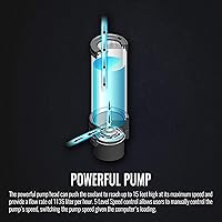 Thermaltake Pacific PR32-D5 Plus 5-Speed D5 Pump/Reservoir Combo — image 4