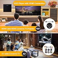 Famishow Slot-in All Region Free DVD Player — image 3