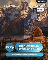 Majority MAJ-DVD-BLK HDMI DVD Player — image 4