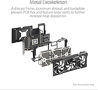 ASUS TUF Gaming AMD Radeon RX 7900 XTX OC Edition 24GB GDDR6 Graphics Card — image 5