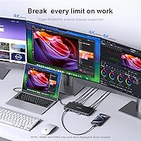 iVANKY FusionDock Pro 1+ 14-in-1 Docking Station for MacBook — image 4