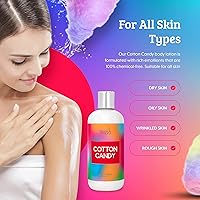 Freida and Joe Cotton Candy Body Lotion & Mist Set 10oz & 8oz — image 5