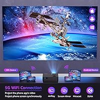 Roconia Q6 Native 1080P Projector — image 3