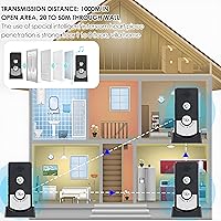 WALFRONT 2-Way Wireless Intercom Doorbell System — image 3