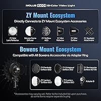 ZHIYUN MOLUS X100 Bi-Color 100W Video Light — image 9