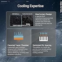ASUS ROG Astral GeForce RTX 5080 16GB GDDR7 White OC Edition — image 3