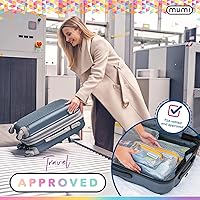 MUMI Travel Toiletry Bag Set of 3 – TSA Approved Clear Makeup Organizers — image 4
