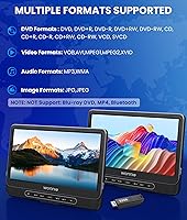 WONNIE 12″ Dual Car DVD Players — image 3