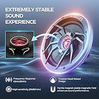 ZYZCLES K-608 6.5″ Hi-Fi Coaxial Car Speakers — image 4