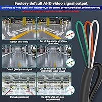 Loan Chiangmai 1080P HD Backup Camera — image 3