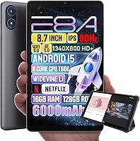 Zuleisy E8A Android 15 Tablet 8.7-inch, 16GB RAM, 128GB Storage — image 1