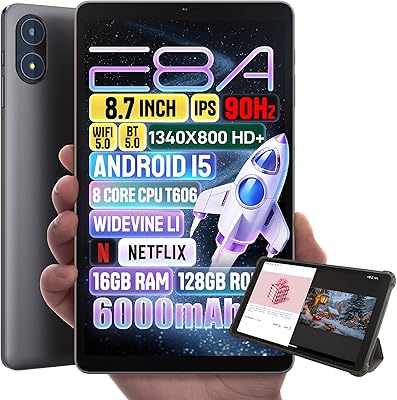 Zuleisy E8A Android 15 Tablet 8.7-inch, 16GB RAM, 128GB Storage