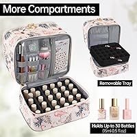 Buruis Double-Layer Nail Polish Organizer Bag, Flamingo — image 4
