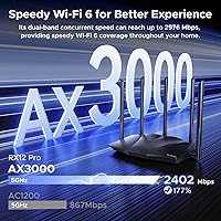 Tenda RX12 Pro WiFi 6 Router — image 3